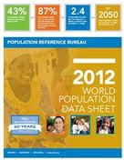 World Population Data Sheet 2012