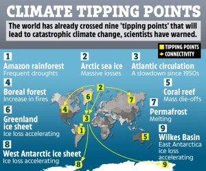 climate tipping points copy