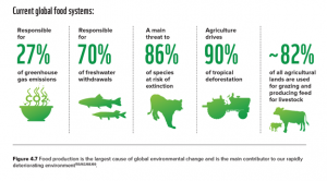 credit-Living-Planet-Report-2024